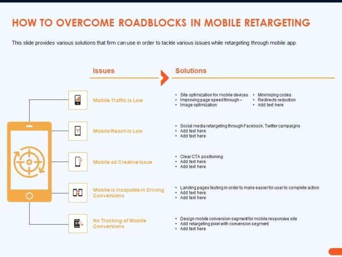 Retargeting facebook ebooks shop Retargeting facebook ebooks shop