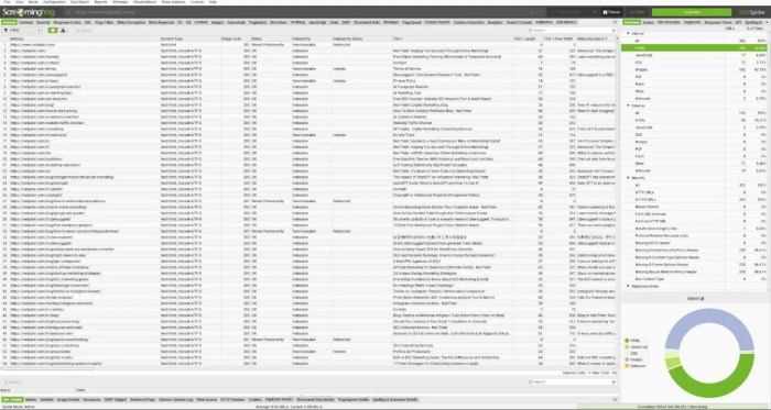 How to compare 2 sites in screaming frog