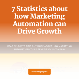 Marketing automation latest trends