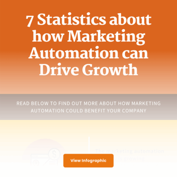 Marketing automation latest trends