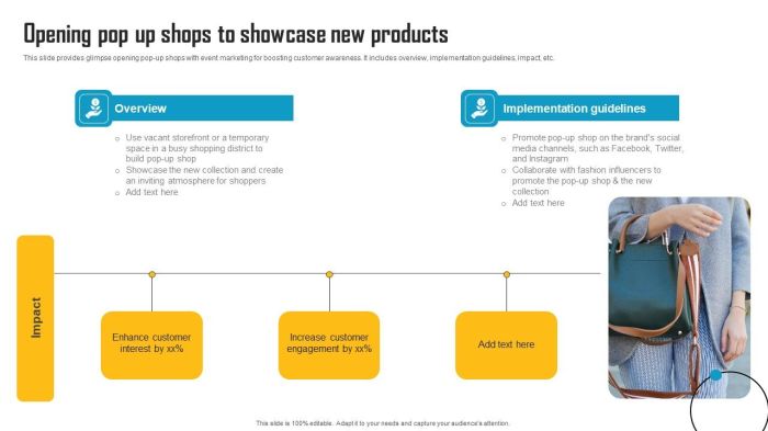 Seo strategy for events seasonal pop up stores