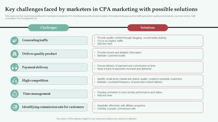 Top 5 cpa marketing myths
