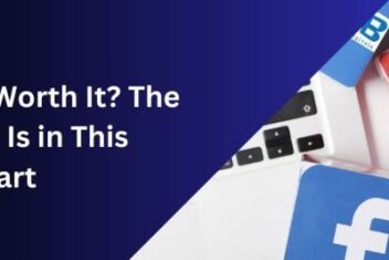 Proven methods to explain the value of seo