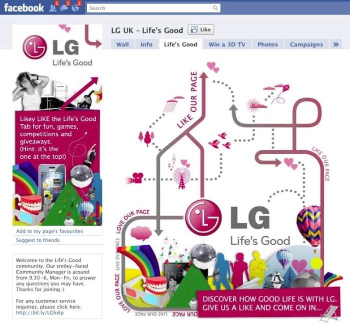 Psychology behind facebook likes