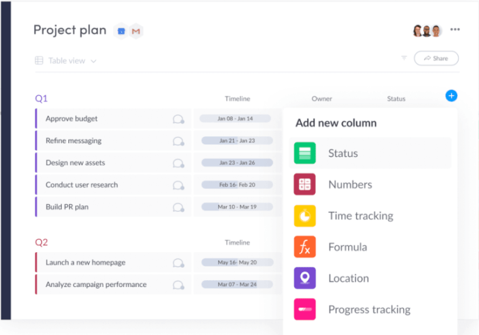 Best task management software