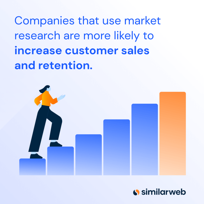 The importance of market research 3 client takeaways