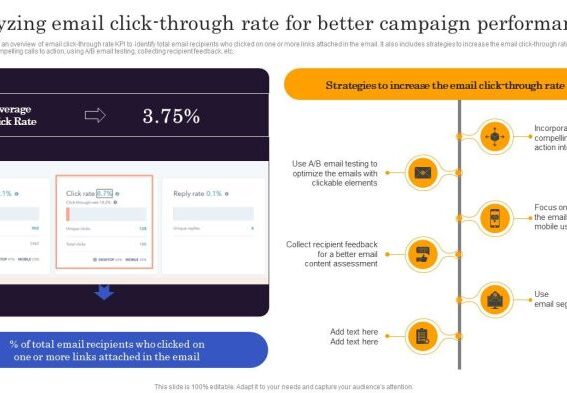 Decoding marketo reports better data analysis