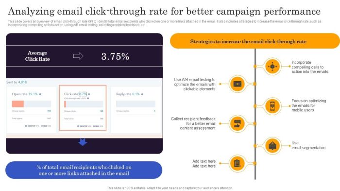 Decoding marketo reports better data analysis