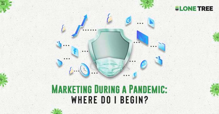 Why it s not a good idea to abandon your marketing efforts during a global pandemic