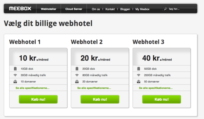 Conversions increased 100 conversion optimization case studies