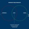 Ultimate guide to building a minimum viable product