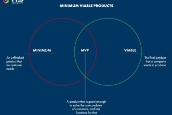 Ultimate guide to building a minimum viable product