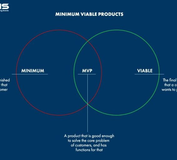 Ultimate guide to building a minimum viable product