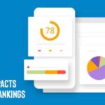 Does speed impact rankings