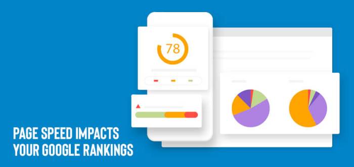 Does speed impact rankings