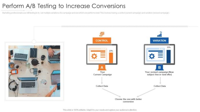 How to master ab split testing quickly and increase conversion rate