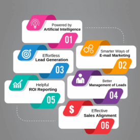 Pardot cloud marketing automation