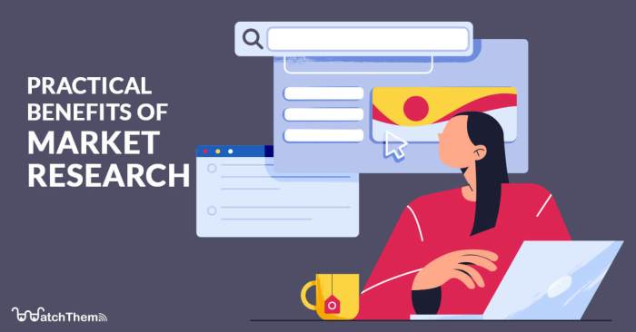 Cost and benefits of market research