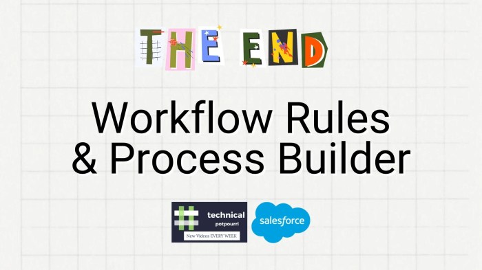Process builder vs workflow rules