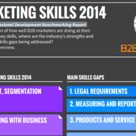 How to build the marketing skills of your billable professionals