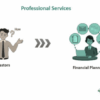 Professional services strategy made simple