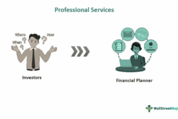 Professional services strategy made simple