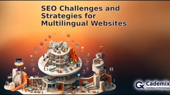 SEO Challenges and Strategies for Multilingual Websites | Cademix ... 4 technical seo tips for multilingual websites