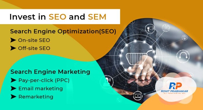 10 essential b2b marketing strategies to grow your professional services fi