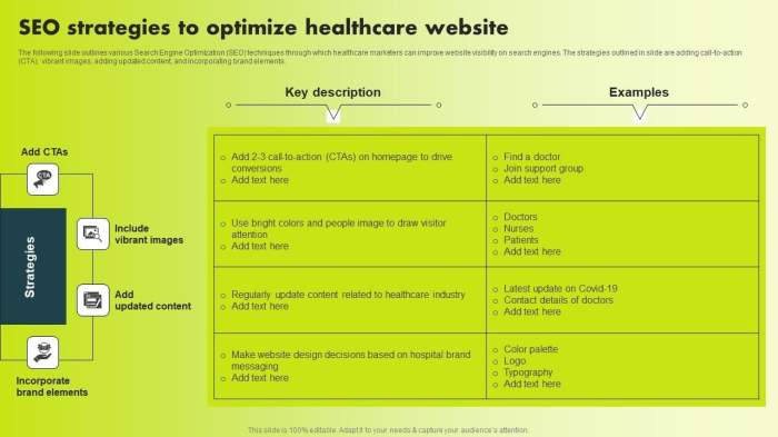Healthcare SEO: Maximize Your Reach with the Best Strategies Mastering healthcare seo strategies to elevate your online presence