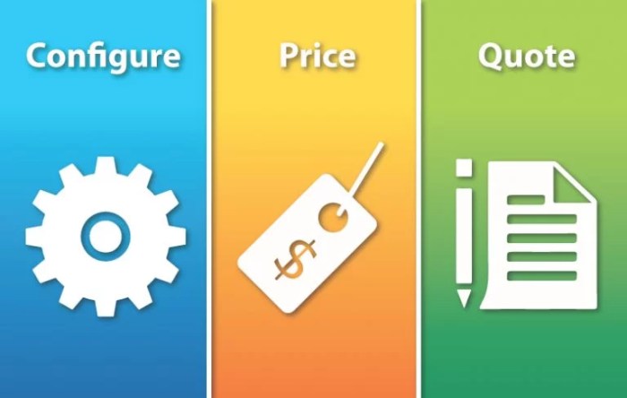 Sales challenges can solve with salesforce cpq