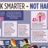 Work smarter not harder mastering automated rules in google microsoft ads