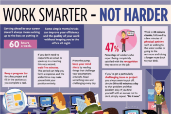 Work smarter not harder mastering automated rules in google microsoft ads