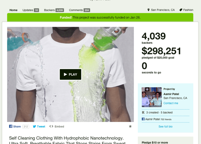 Crowdfunding wpexplorer step shortcodes