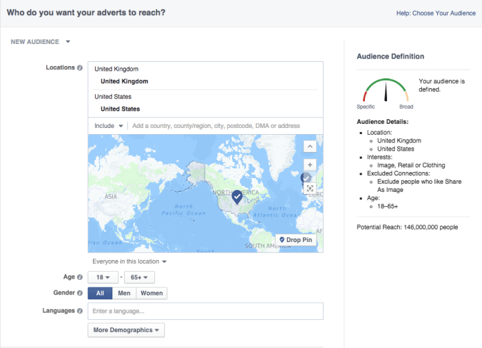 Better results facebook ads