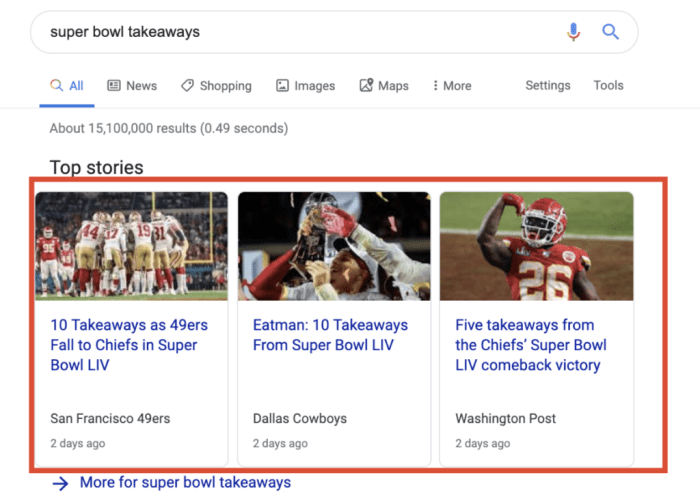 Rich snippets get ranking now