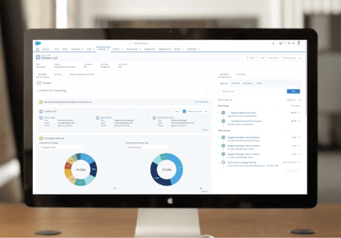Salesforce implementation services tremendously workforce improve satisfaction productivity wanted customer always ve have Salesforce implementation services with trusted salesforce partners
