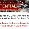 Unlock the potential of promotion extensions