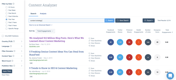 How to create a content calendar free template