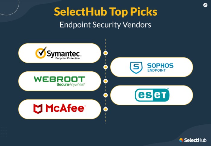 Titze birgit fischer Questions to ask security vendors to purchase what you need and no more featuring alex titze of blue team alpha