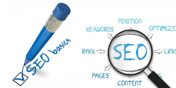 Fourweekmba Seo is the perfect growth hacking tool