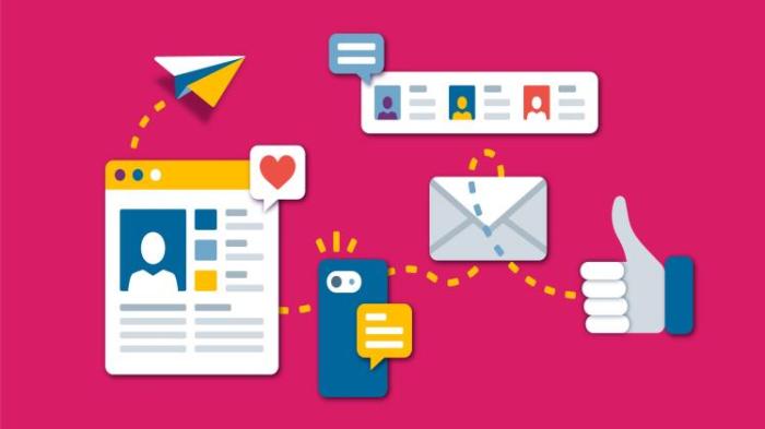 The ultimate guide to social media management