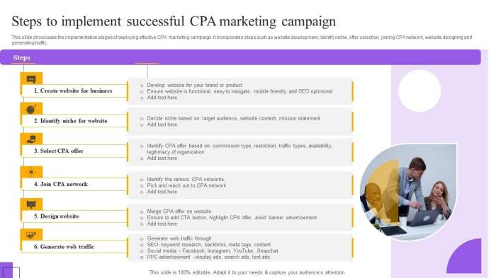 5 trends that are shaping the future of cpa marketing