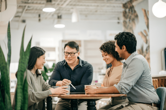 Business development team structure