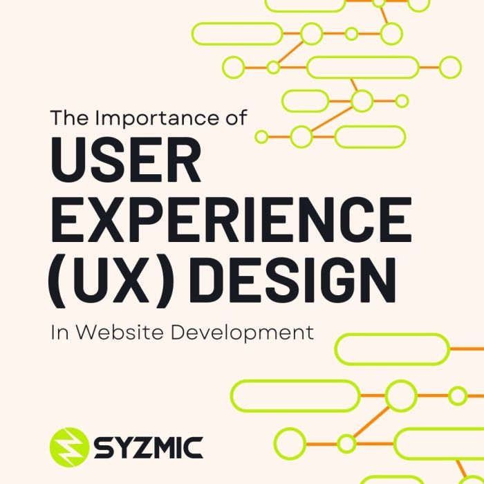 The importance of user experience in web design