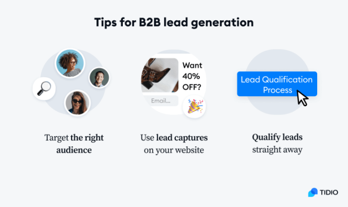 Tips and tools for b2b lead generation