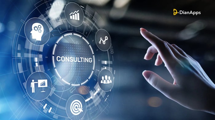 Best salesforce consulting companies for a successful salesforce implementation