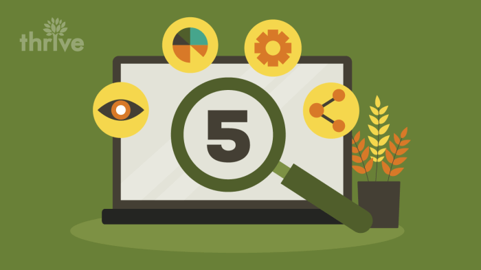 Does company size affect seo strategy