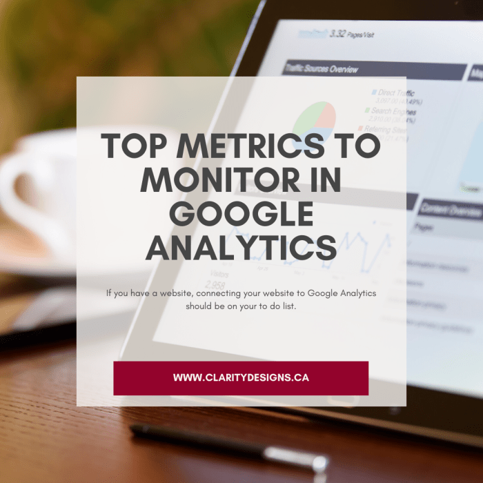 Monitor metrics google top Top b2b website metrics to monitor using google analytics