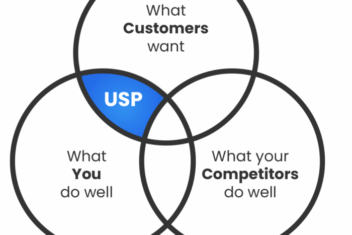 Five steps to find and own your differentiators