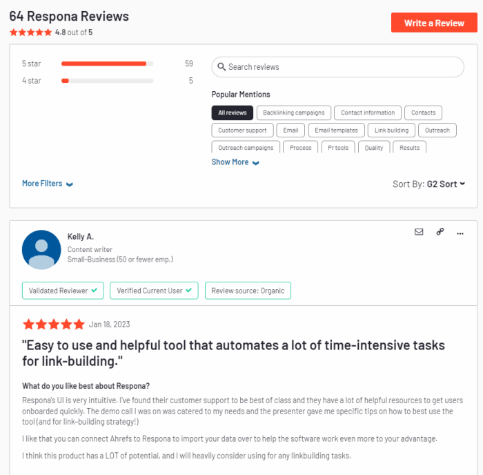 Off page seo checklist